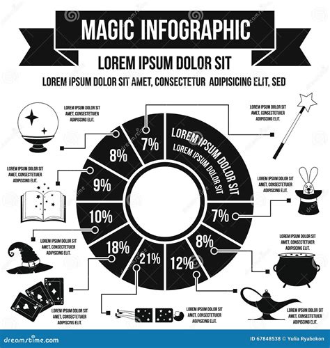 Outstanding magic portal infographics
